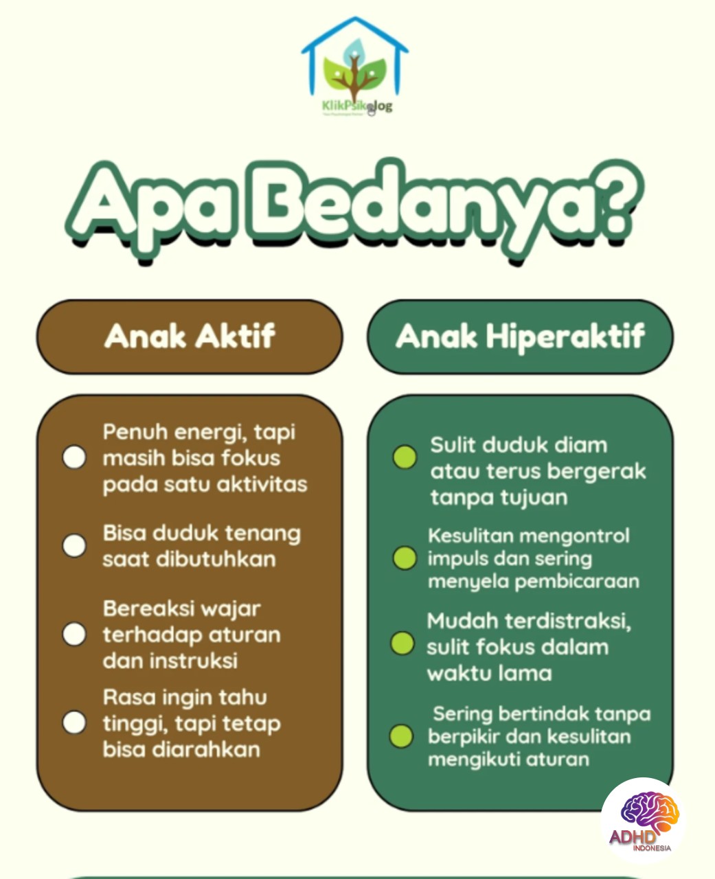 Perbedaan Anak Aktif dan ADHD yang Perlu Dipahami di Kota Padang Panjang